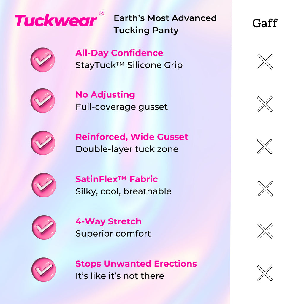 Unclockable FEMME Tuckwear Panty | World's First StayTuck™ Grip