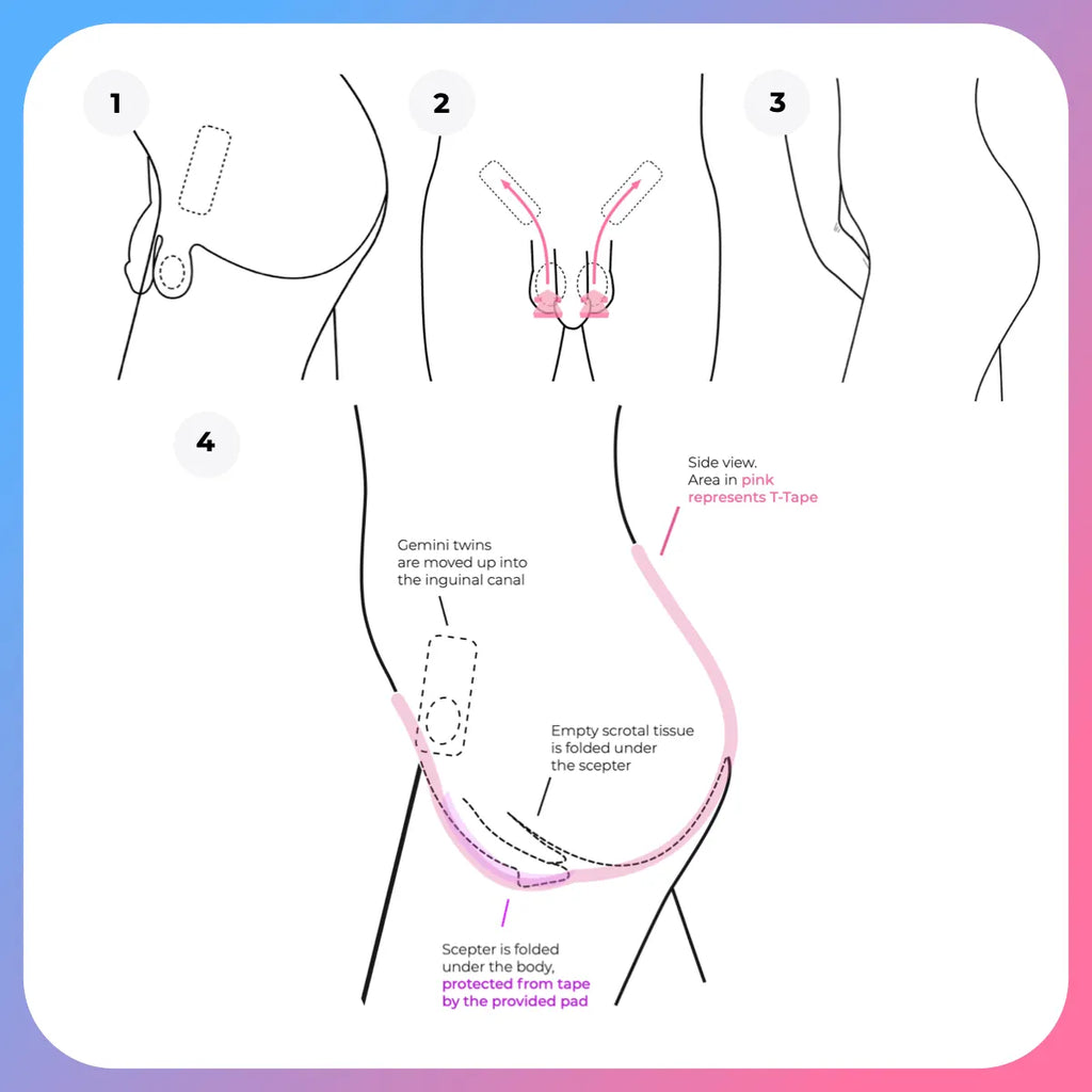 Tuck Method Unclockable | How To Tuck Guide with Pictures & Video